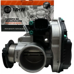 Cuerpo de Aceleracion Spark