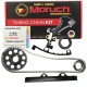 Kit de Cadena de Tiempo Mazda 323 motor 1.5