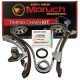 Kit De Cadena De Tiempo Toyota Corolla 1zz 3zz 2003 al 2014