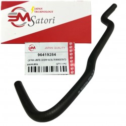 Base de Motor Derecha Caliber Jeep Compass